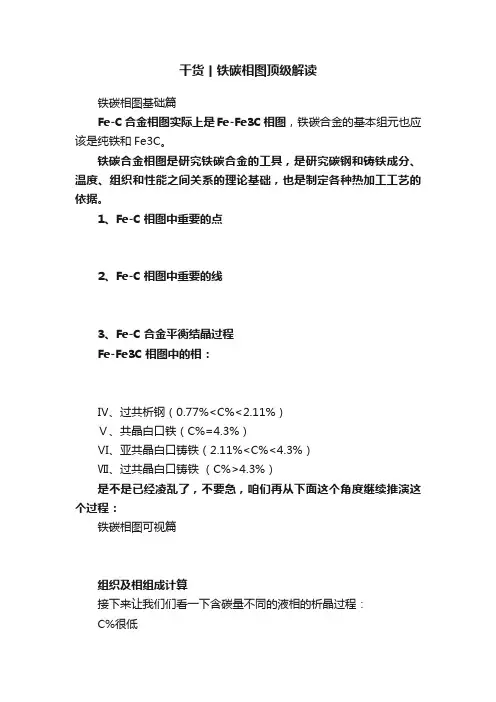 干货丨铁碳相图顶级解读