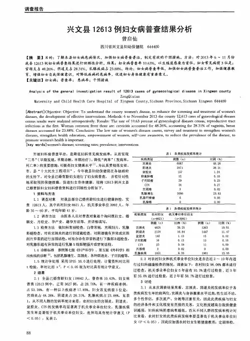 兴文县12613例妇女病普查结果分析