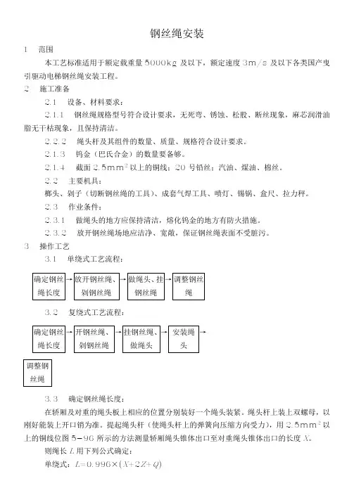 电梯钢丝绳安装