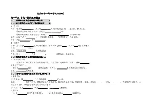 历史必修一会考知识点填空