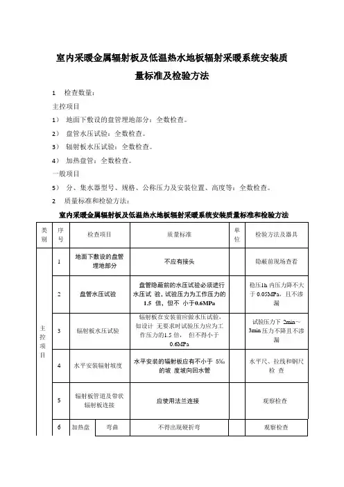 室内采暖金属辐射板及低温热水地板辐射采暖系统安装质量标准及检验方法
