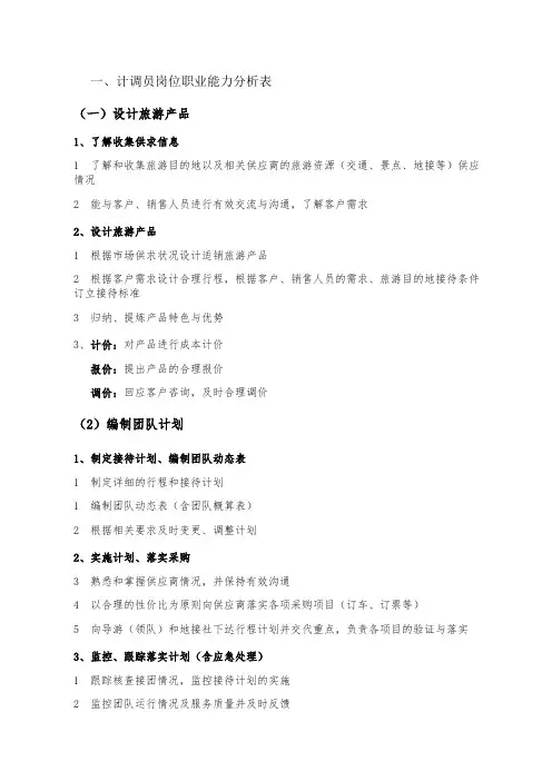 计调员岗位职业能力分析表
