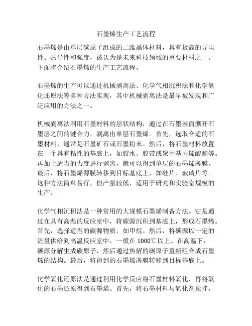 石墨烯生产工艺流程