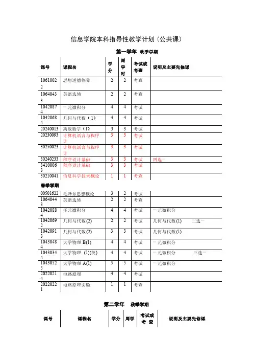清华大学计算机科学与技术专业课程表
