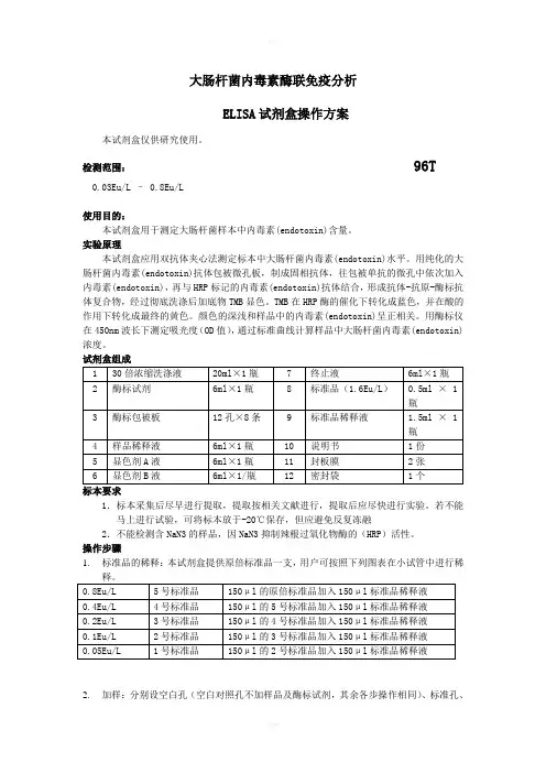 大肠杆菌内毒素酶联免疫分析