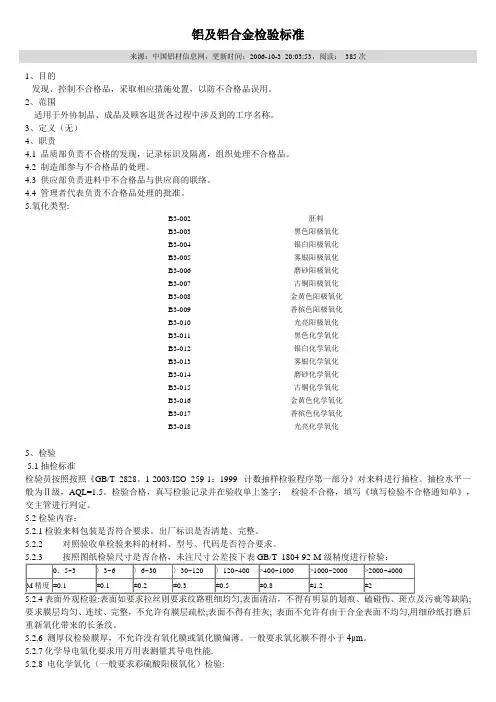 铝型材标准gb5237-2004
