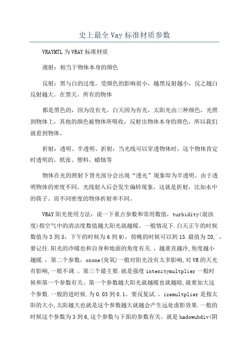 史上最全Vay标准材质参数
