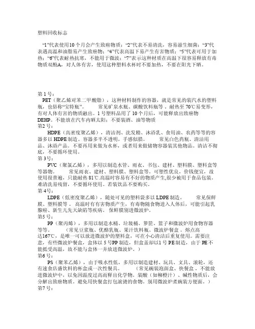 关于塑料回收标志标号