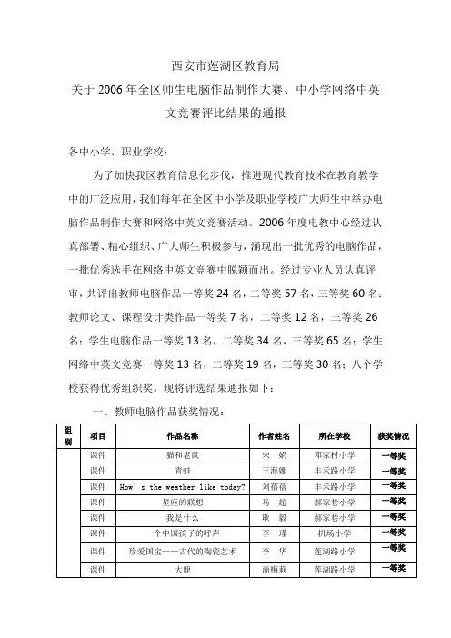 西安市莲湖区教育局
