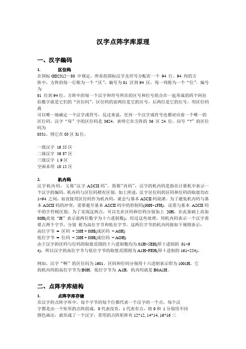 汉字点阵字库原理详解+例程