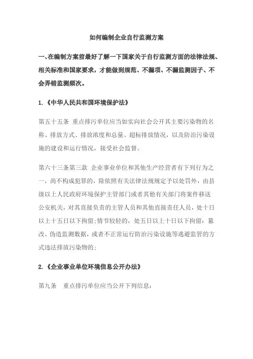 企业自行监测方案