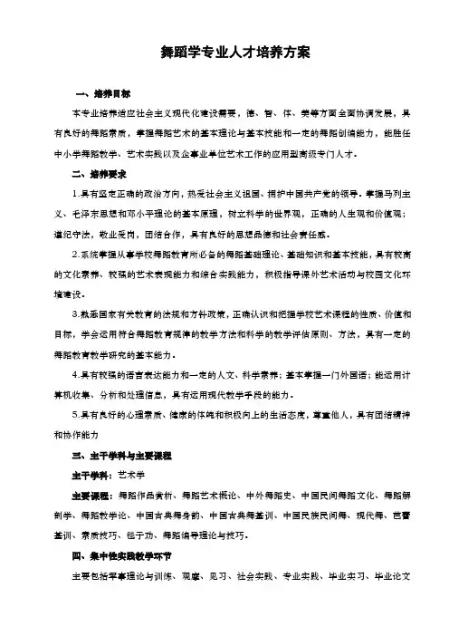 舞蹈学专业人才培养方案