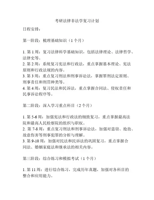 考研法律非法学复习计划