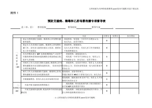 预防艾滋病梅毒乙肝母婴传播工作督导表