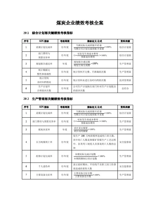 煤炭企业绩效考核全案1