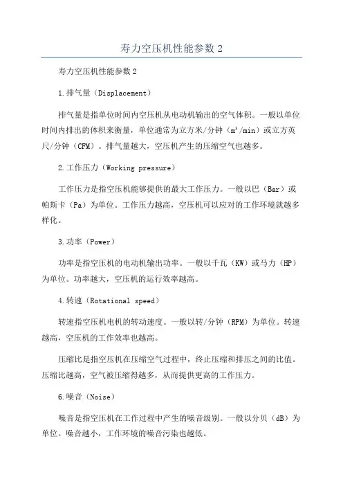 寿力空压机性能参数2
