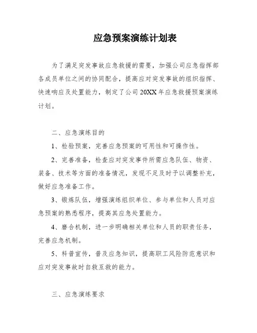 应急预案演练计划表