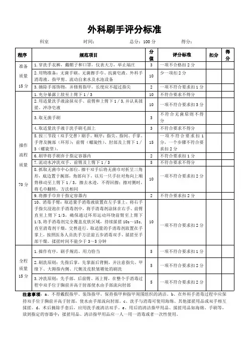 外科刷手评分标准
