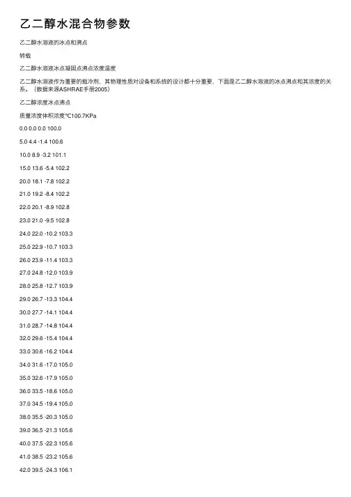 乙二醇水混合物参数