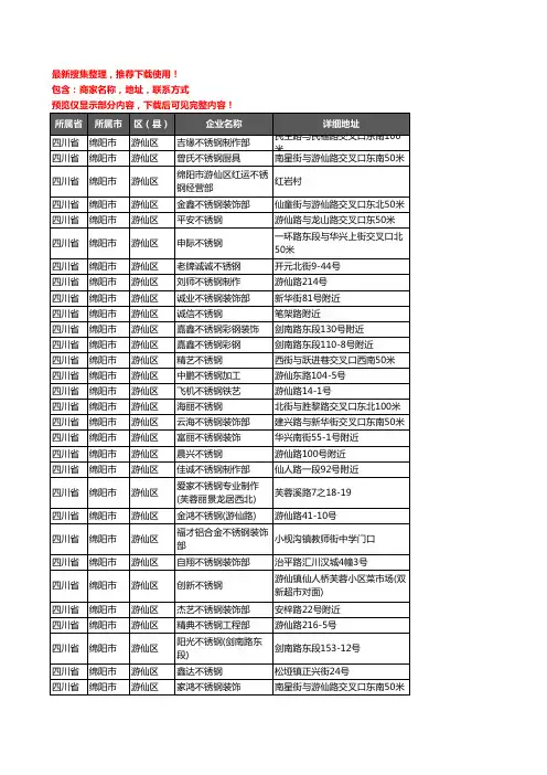新版四川省绵阳市游仙区不锈钢企业公司商家户名录单联系方式地址大全58家