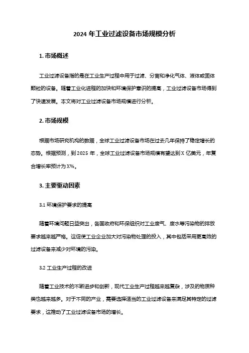 2024年工业过滤设备市场规模分析