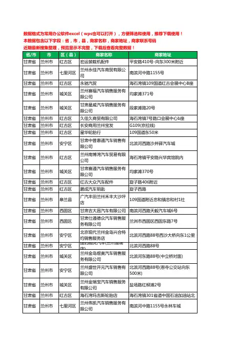 2020新版甘肃省兰州市汽车4S店工商企业公司商家名录名单联系电话号码地址大全126家