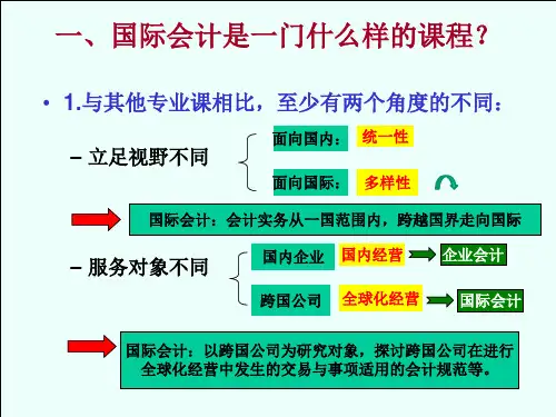 第一章 国际会计的形成与发展