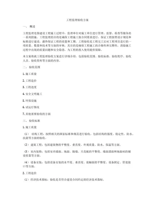 工程监理验收方案