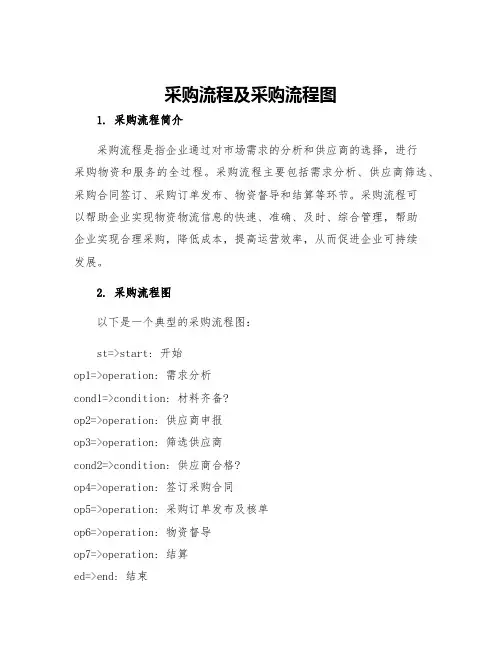采购流程及采购流程图