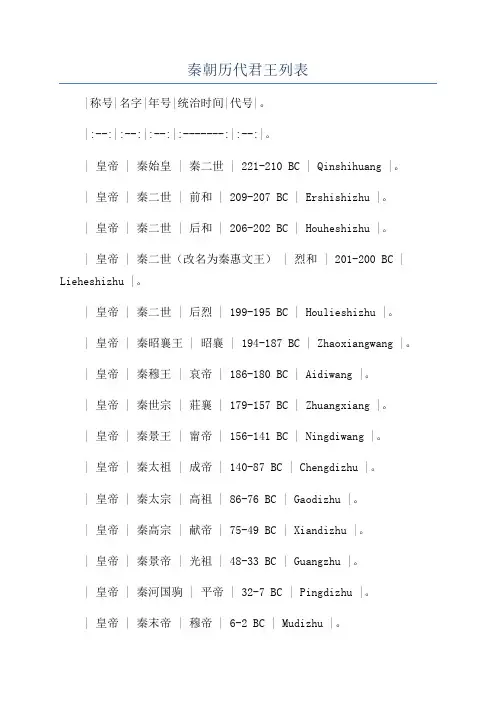 秦朝历代君王列表