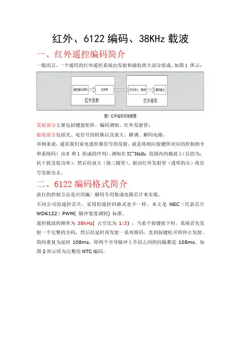 6122编码格式,红外遥控的编码,载波38KHz
