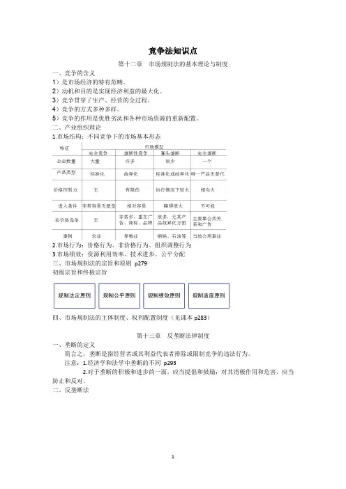 期末复习资料竞争法知识点