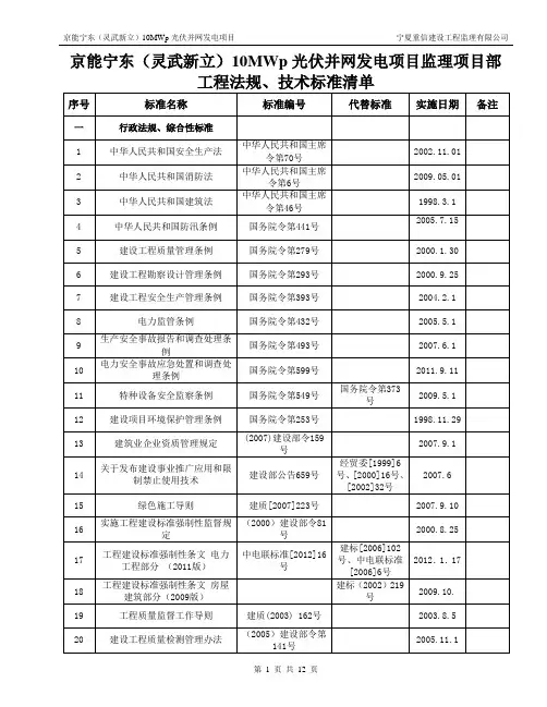电力工程监理项目部标准技术清单汇编(光伏及风电工程)