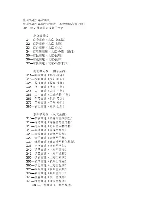 全国高速公路数字名称对照表