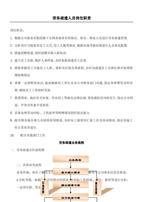 劳务派遣岗位职责及工作流程