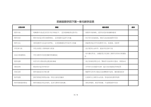 苏教版数学四下第一单元教学反思