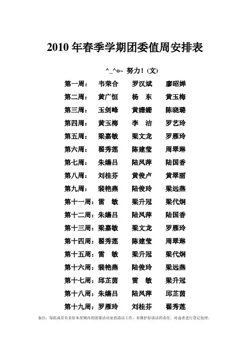 2010年春季学期团委值周安排表