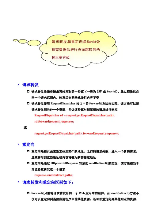 java Servlet请求转发和重定向