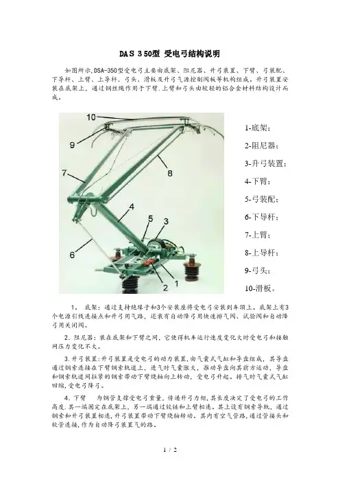 受电弓结构说明