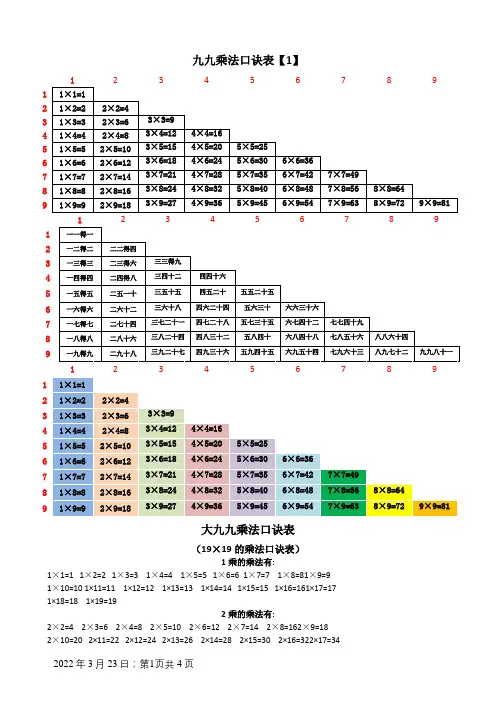 九九乘法口诀表(A4纸可直接打印,附乘法口算窍门诀窍)