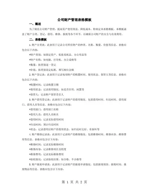 公司财产管理表格模板