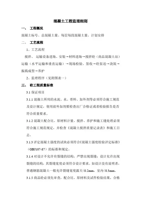 XZ10-2002-11砼工程监理细则
