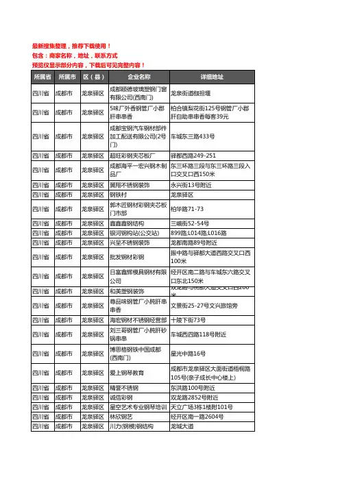 新版四川省成都市龙泉驿区钢材企业公司商家户名录单联系方式地址大全346家