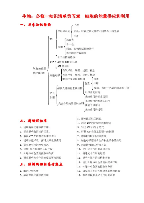 高考生物一轮复习知识清单：细胞的能量供应和利用