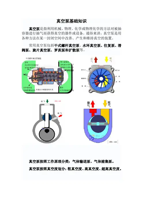 真空泵基础知识及使用选型