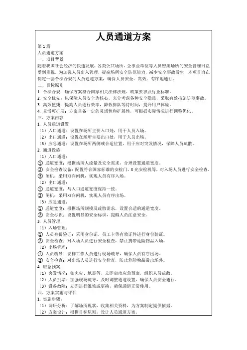 人员通道方案