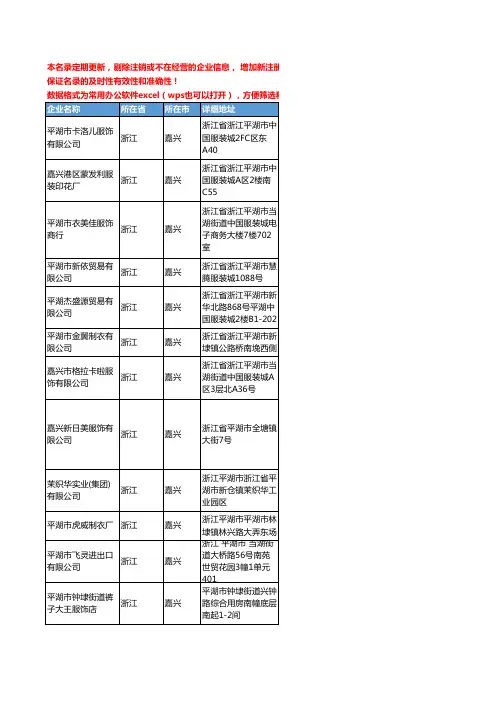 2020新版浙江省嘉兴裤子工商企业公司名录名单黄页联系方式大全86家
