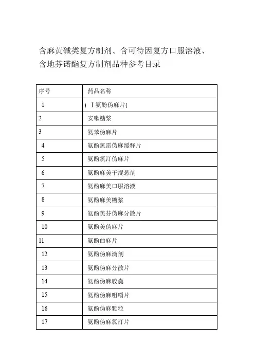 含麻黄碱类复方制剂含可待因复方口服溶液目录讲解