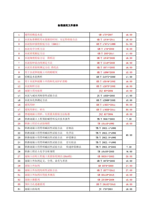 13.铁路项目试验室的标准、规范清单