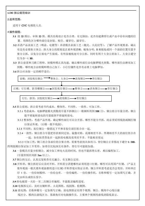 CNC电极作业规范1